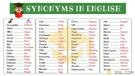 synonym for
